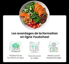 dieteticienne a distance