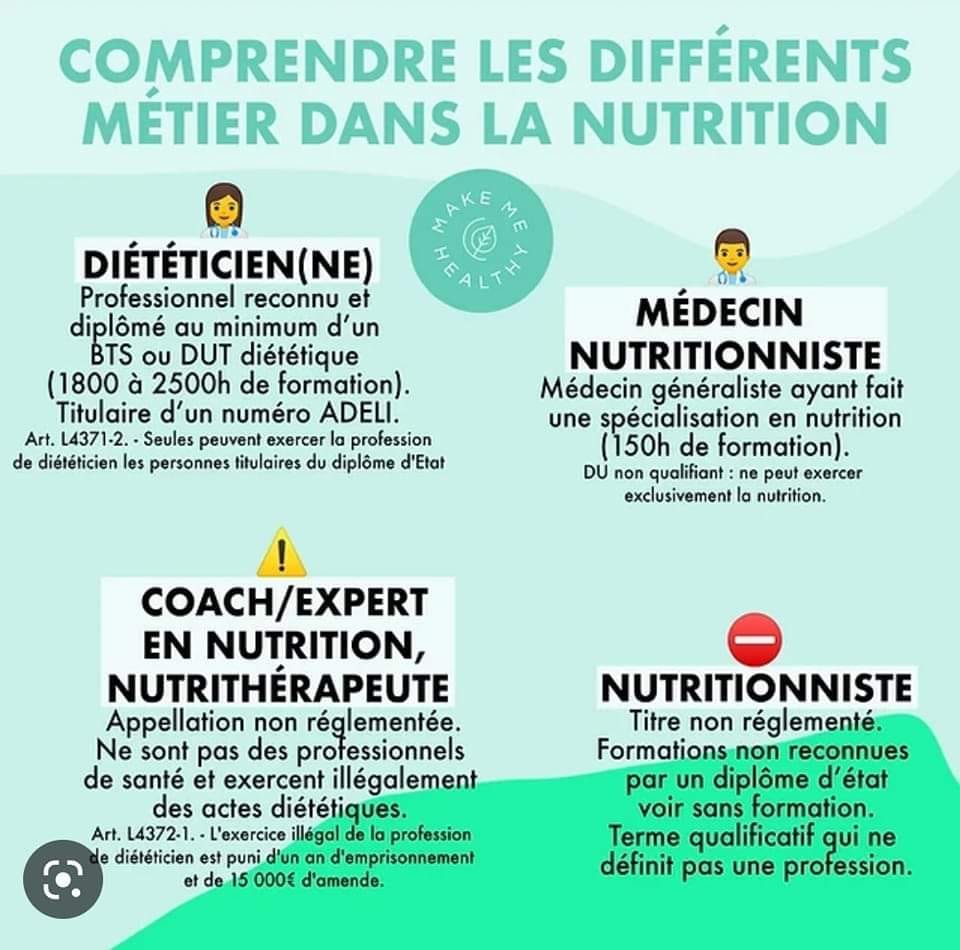 medecin de nutrition