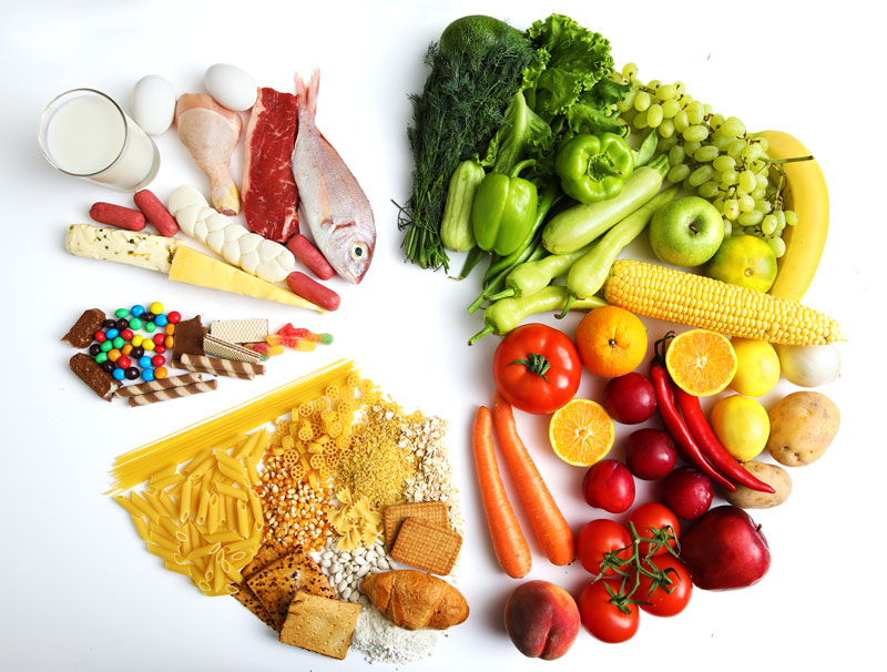 trouver un dieteticien