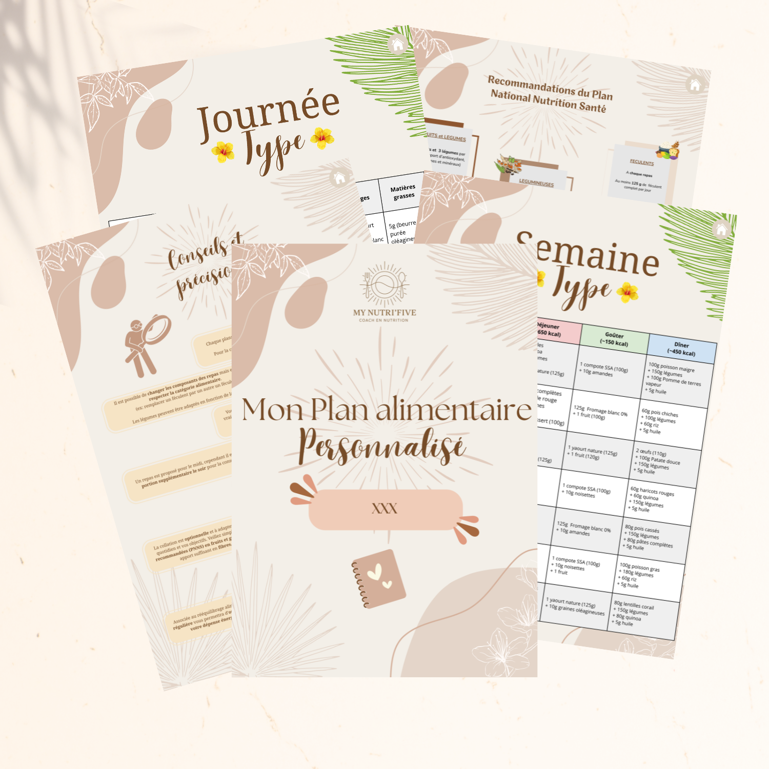 bilan nutritionnel prix